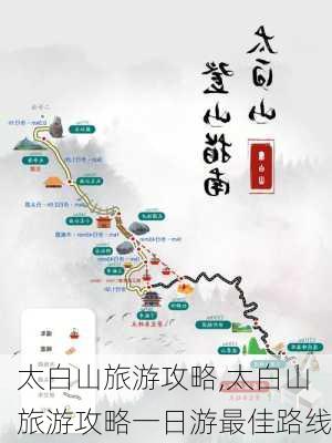 太白山旅游攻略,太白山旅游攻略一日游最佳路线-第2张图片-阳光出游网