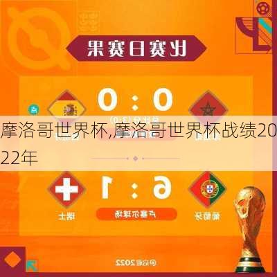 摩洛哥世界杯,摩洛哥世界杯战绩2022年-第3张图片-阳光出游网