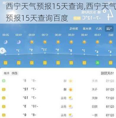 西宁天气预报15天查询,西宁天气预报15天查询百度-第1张图片-阳光出游网