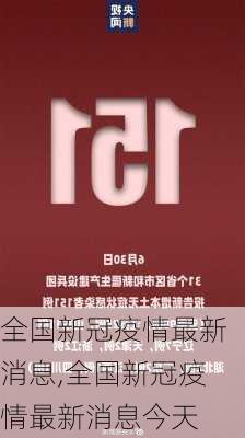 全国新冠疫情最新消息,全国新冠疫情最新消息今天-第2张图片-阳光出游网