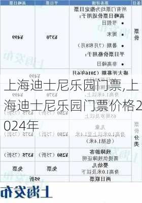 上海迪士尼乐园门票,上海迪士尼乐园门票价格2024年-第2张图片-阳光出游网