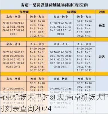 南京机场大巴时刻表,南京机场大巴时刻表查询2024-第1张图片-阳光出游网