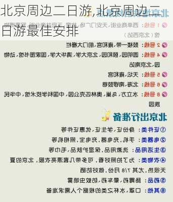 北京周边二日游,北京周边二日游最佳安排-第3张图片-阳光出游网