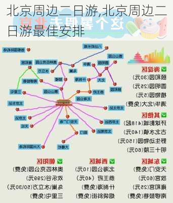 北京周边二日游,北京周边二日游最佳安排-第2张图片-阳光出游网