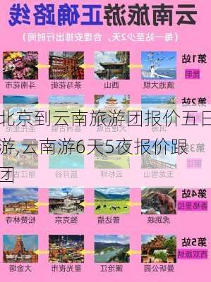 北京到云南旅游团报价五日游,云南游6天5夜报价跟团-第3张图片-阳光出游网