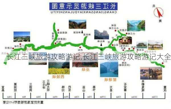 长江三峡旅游攻略游记,长江三峡旅游攻略游记大全-第1张图片-阳光出游网