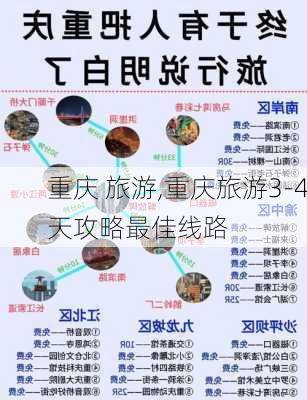 重庆 旅游,重庆旅游3-4天攻略最佳线路-第2张图片-阳光出游网