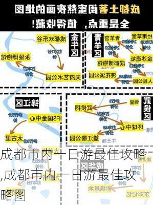 成都市内一日游最佳攻略,成都市内一日游最佳攻略图-第3张图片-阳光出游网