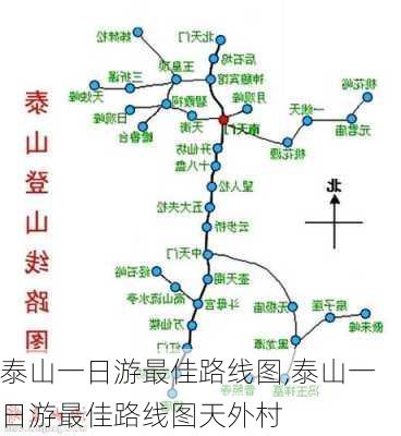 泰山一日游最佳路线图,泰山一日游最佳路线图天外村-第2张图片-阳光出游网