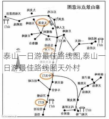 泰山一日游最佳路线图,泰山一日游最佳路线图天外村-第3张图片-阳光出游网