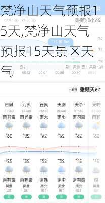 梵净山天气预报15天,梵净山天气预报15天景区天气-第1张图片-阳光出游网