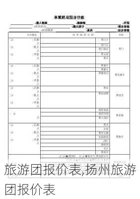 旅游团报价表,扬州旅游团报价表-第1张图片-阳光出游网