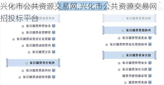 兴化市公共资源交易网,兴化市公共资源交易网招投标平台-第3张图片-阳光出游网