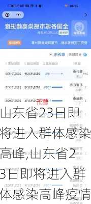 山东省23日即将进入群体感染高峰,山东省23日即将进入群体感染高峰疫情-第1张图片-阳光出游网