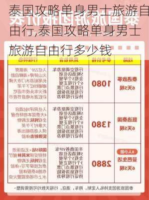 泰国攻略单身男士旅游自由行,泰国攻略单身男士旅游自由行多少钱-第1张图片-阳光出游网