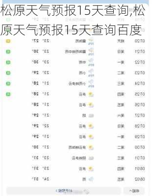 松原天气预报15天查询,松原天气预报15天查询百度-第1张图片-阳光出游网