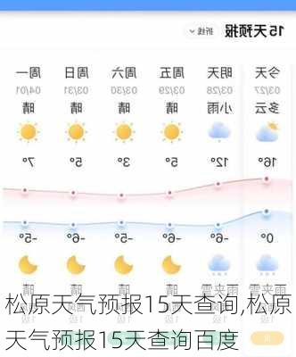 松原天气预报15天查询,松原天气预报15天查询百度-第2张图片-阳光出游网