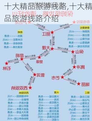 十大精品旅游线路,十大精品旅游线路介绍-第1张图片-阳光出游网