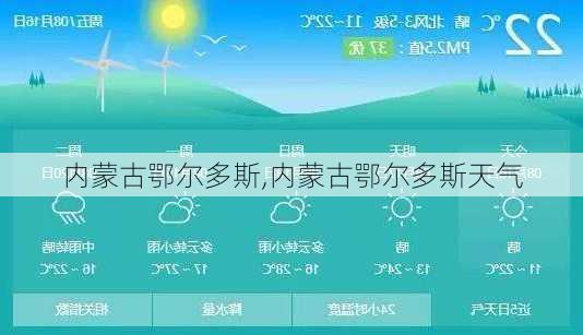 内蒙古鄂尔多斯,内蒙古鄂尔多斯天气-第3张图片-阳光出游网