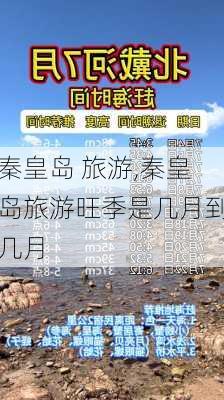 秦皇岛 旅游,秦皇岛旅游旺季是几月到几月