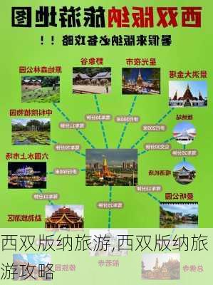 西双版纳旅游,西双版纳旅游攻略-第2张图片-阳光出游网