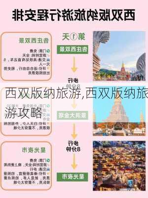 西双版纳旅游,西双版纳旅游攻略-第3张图片-阳光出游网